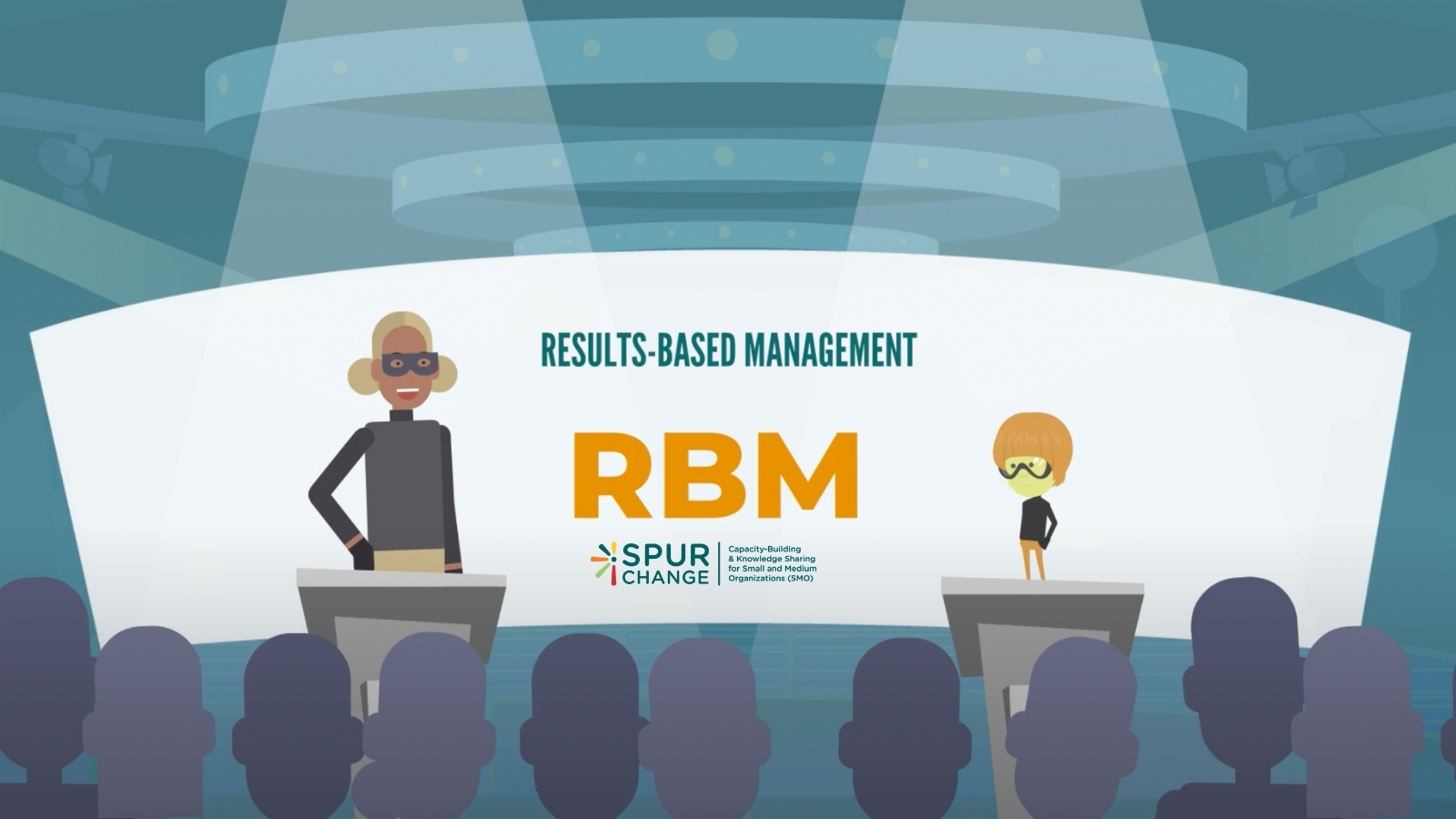 Spur Change | Results-Based Management